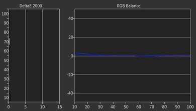 LG LF5600 Post Calibration Picture