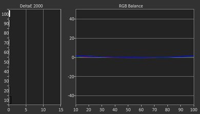 LG LH5700 Post Calibration Picture