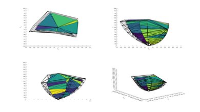 Samsung Q6FN 2020 Color Volume ITP Picture