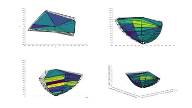 Samsung Q7FN 2020 Color Volume ITP Picture
