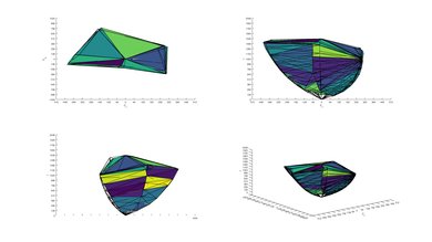 Samsung Q7FN P3 Color Volume ITP Picture
