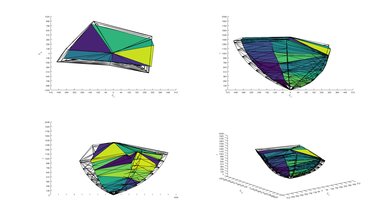 Samsung Q8FN 2020 Color Volume ITP Picture