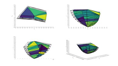 Samsung Q9FN 2020 Color Volume ITP Picture