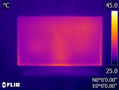 Sony Z9D Temperature picture