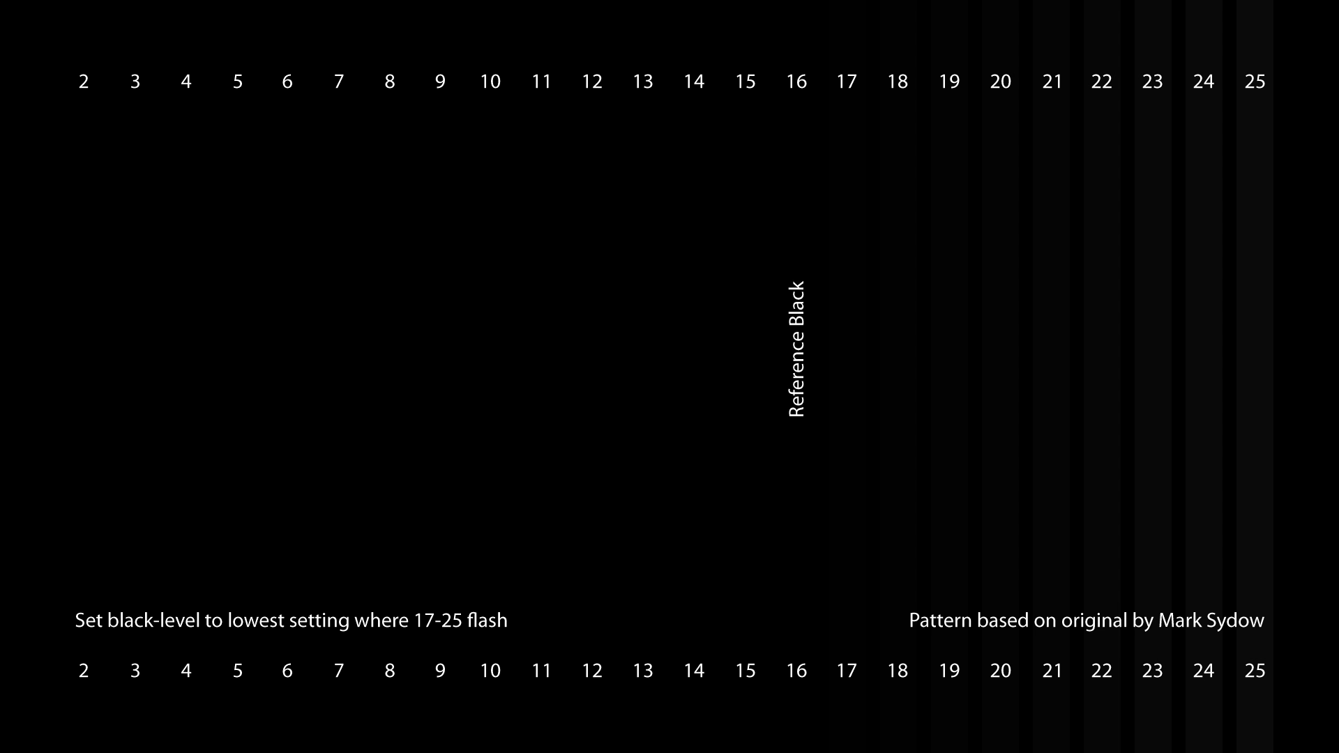 How To Calibrate Your Monitor