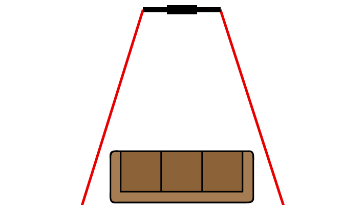 Led Tv Viewing Angle Chart