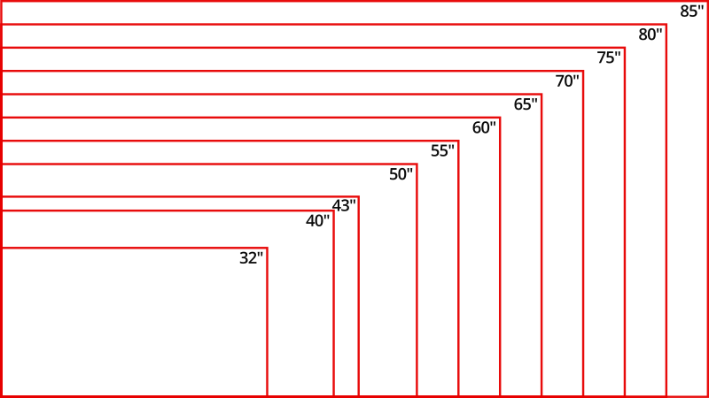 TV Size to Distance Calculator and Science - RTINGS.com