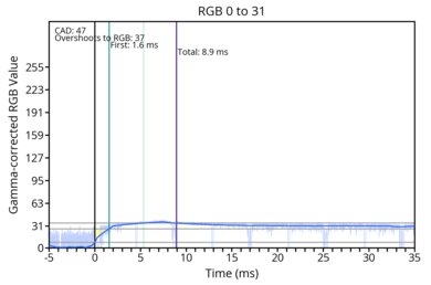 transition-game-120-0-31