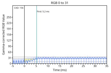 transition-game-120-0-31
