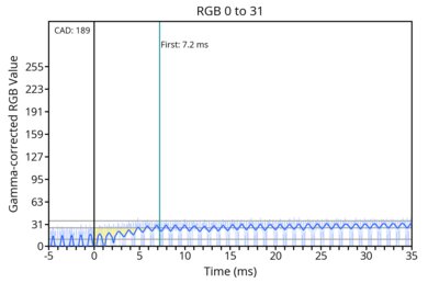transition-game-max-0-31