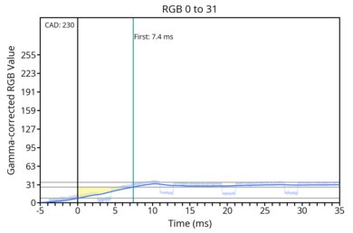 transition-game-60-0-31