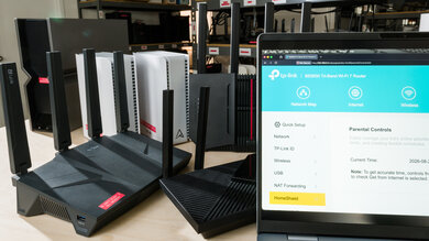 Best Parental Control Routers