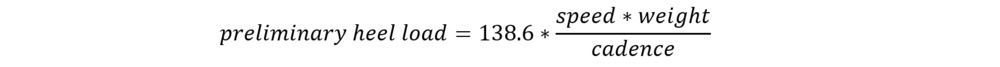 Preliminary empirical equation of the heel load described as a function of speed, weight, and cadence.