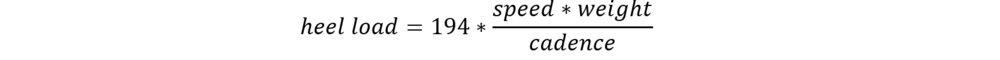 Final empirical equation of the heel load described as a function of speed, weight, and cadence.