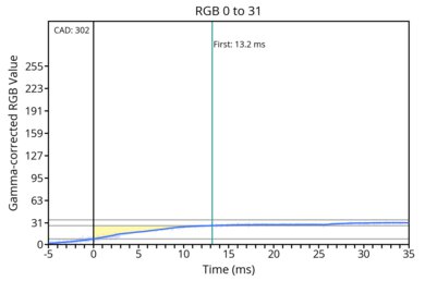 transition-game-max-0-31
