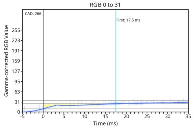 transition-game-120-0-31