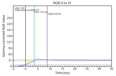 transition-game-120-0-31