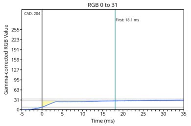 transition-game-max-0-31