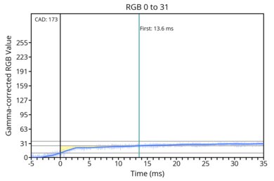 transition-game-max-0-31