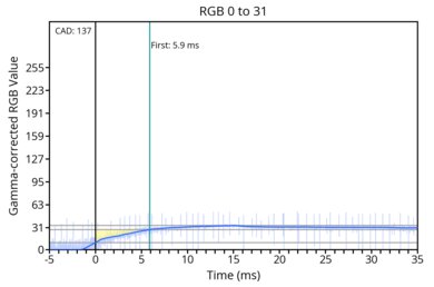 transition-game-max-0-31
