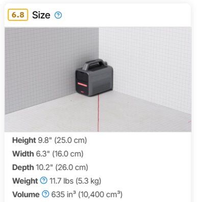 The Anker Nebula Mars 3's Size box.