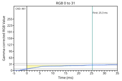 transition-game-120-0-31