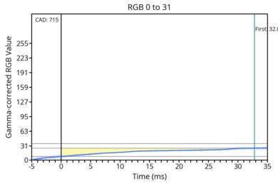 transition-game-60-0-31