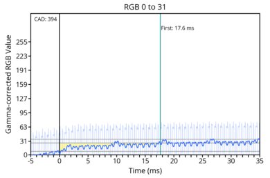 transition-game-max-0-31