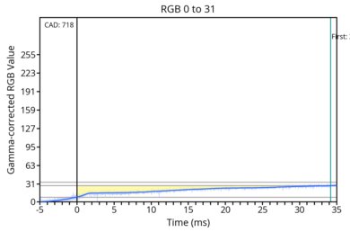 transition-game-max-0-31