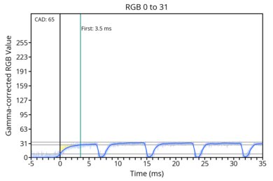 transition-game-max-0-31