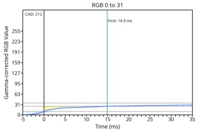 transition-game-120-0-31