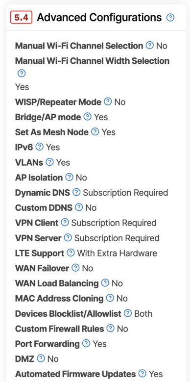 The tests in the Advanced Configurations section.
