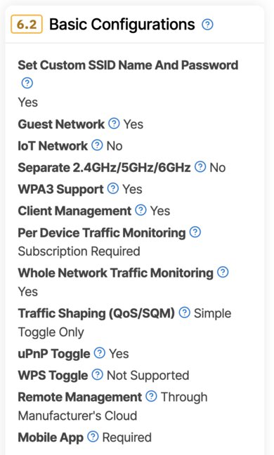 The tests in the Basic Configurations section.