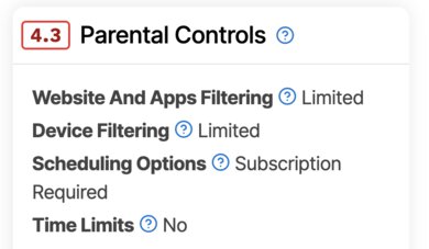 The tests in the Parental Controls section.