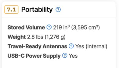The tests in the Portability section.