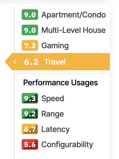 Test Bench 0.10: Changelog