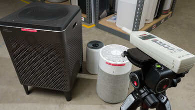 Quietest Air Purifier