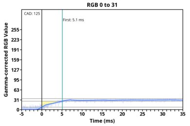 transition-game-120-0-31
