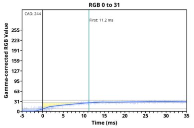 transition-game-60-0-31