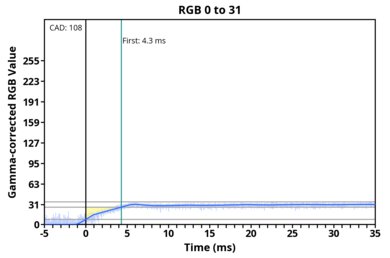 transition-game-max-0-31