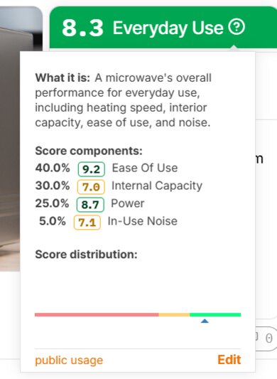 Microwave Test Bench 1.1