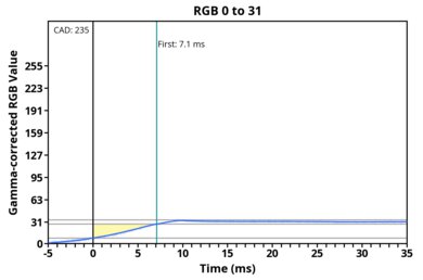 transition-game-max-0-31
