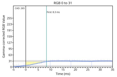 transition-game-max-0-31