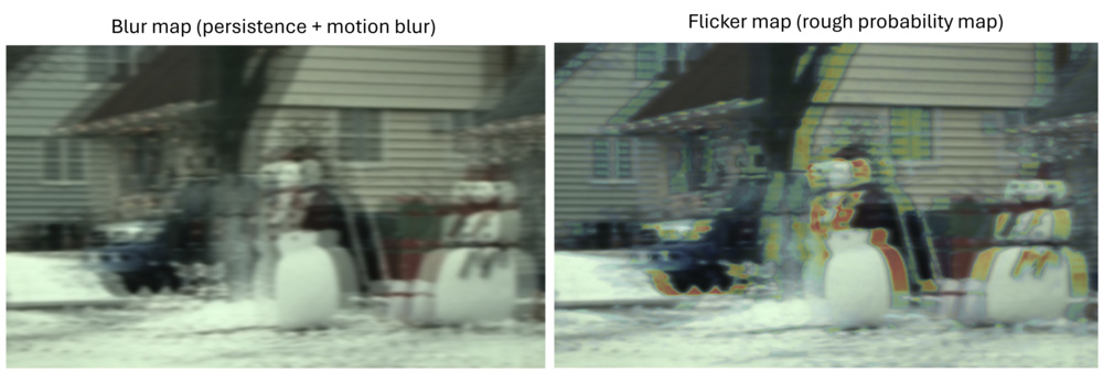 Decomposition of a real scene movement into the perceptual blur movement, the flicker map, and the rough estimate map.