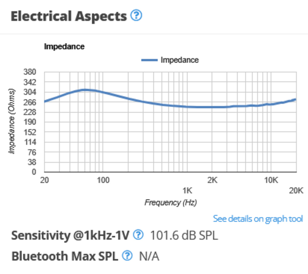 The Beyerdynamic DT 770 PRO's electrical aspects.