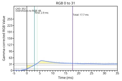 transition-game-120-0-31
