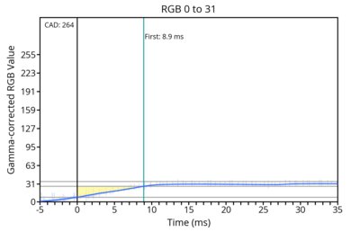 transition-game-max-0-31