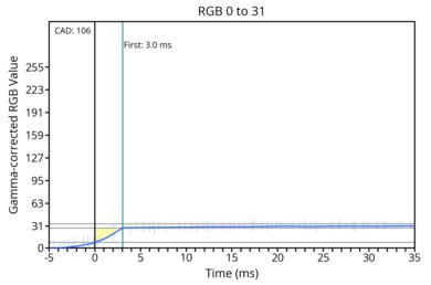 transition-game-max-0-31