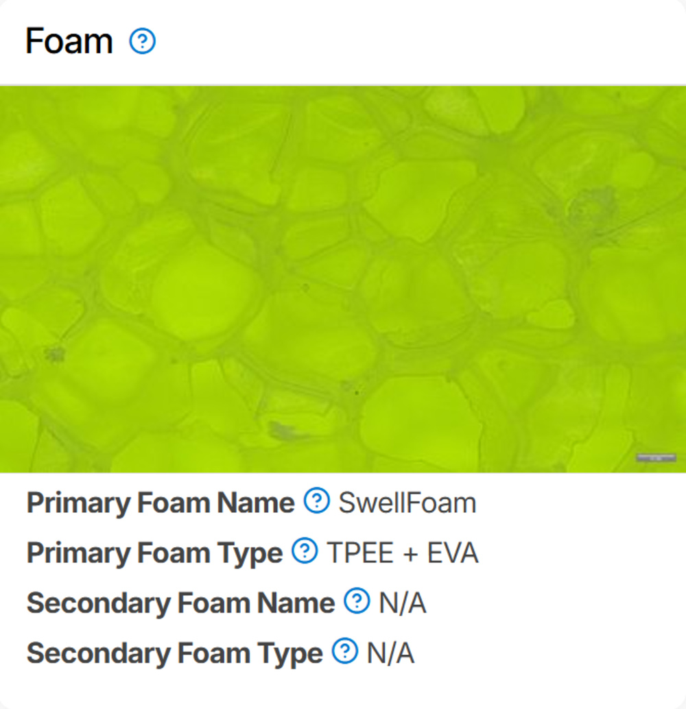 The new Foam box.