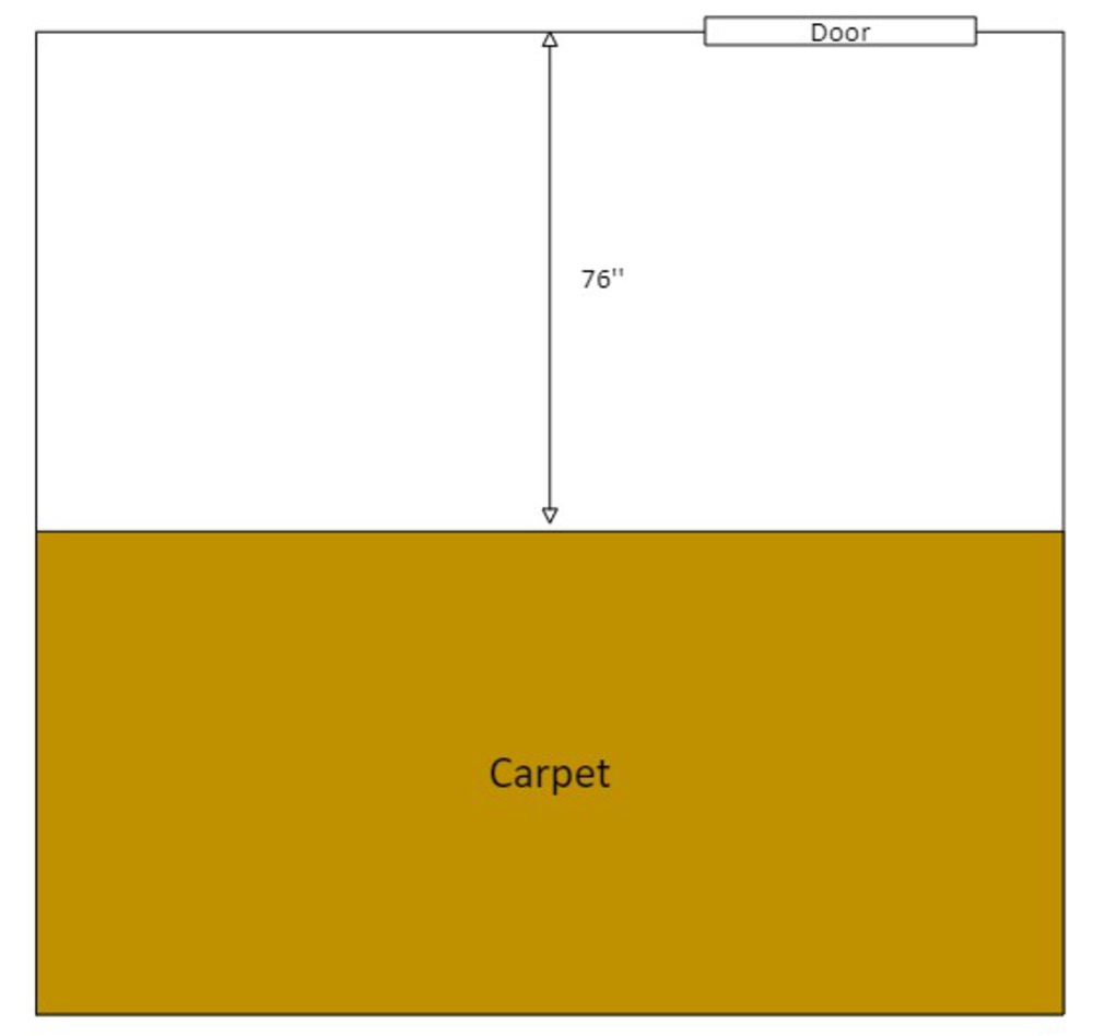 A diagram showing a carpet spanning the room width, positioned 76 inches from the far wall, with a door at the right of the far wall.